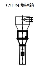 集棉箱結構（gòu）示意圖